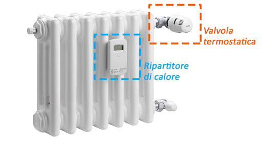 contabilizzazione calore